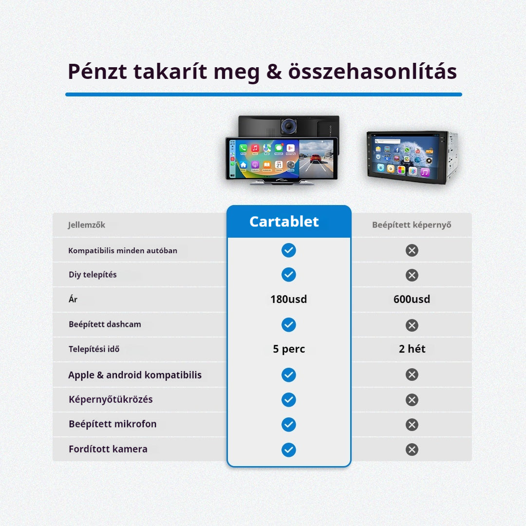 CarPlay Pro Max 2026