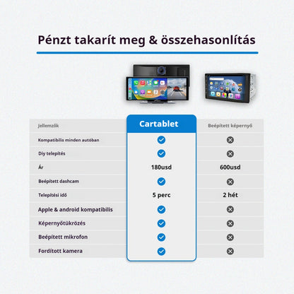 CarPlay Pro Max 2026